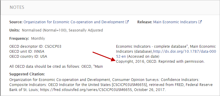 How To Cite A Chart In Mla