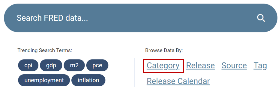 Browse Categories  Getting To Know FRED